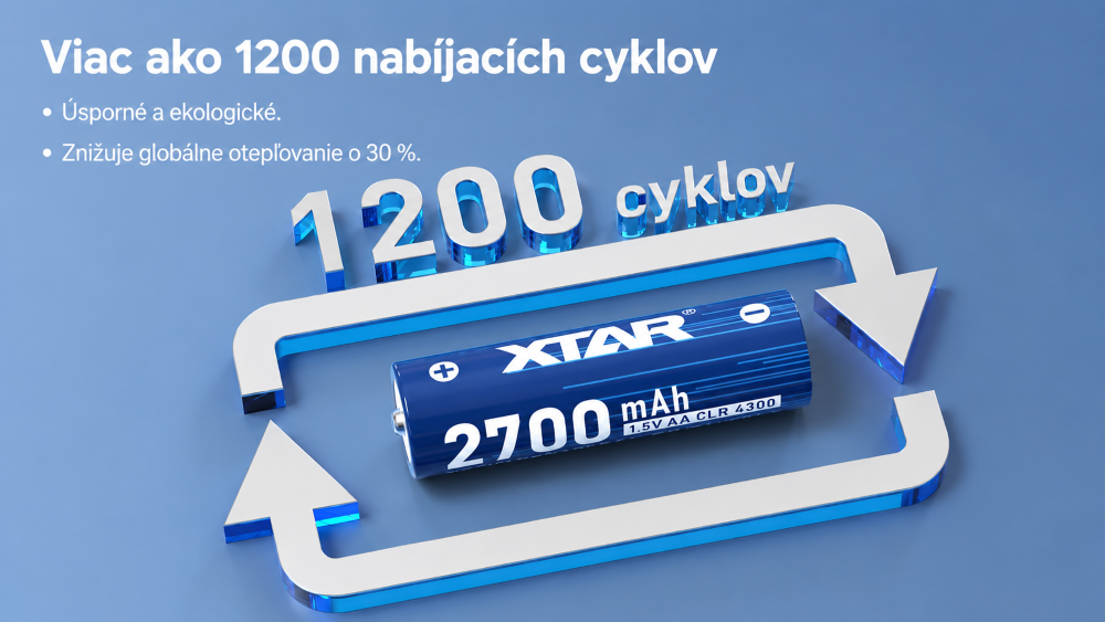 XTAR AA 1200 ciklusos élettartam